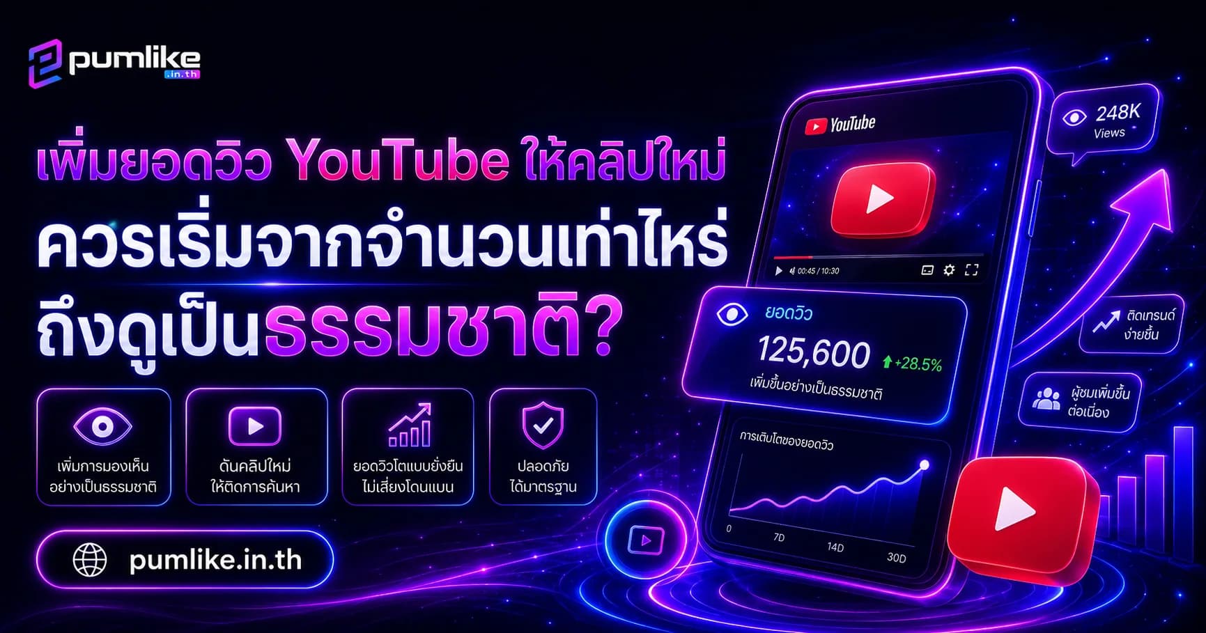 ปั้มวิว YouTube เพิ่มยอดดูวิดีโอ YouTube ให้ดูเป็นธรรมชาติด้วย Pumlike.in.th